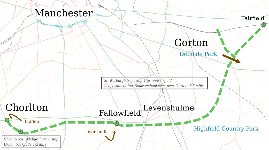 Fallowfield Loop map