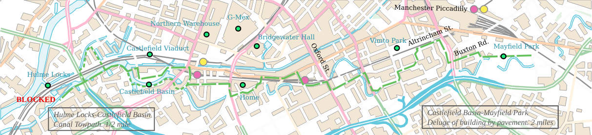 River Medlock City Centre map